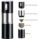 Rechargeable Portable Travel Coffee Grinder Automatic Espresso Machine Coffee Maker(White)