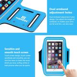 HAWEEL Sport Armband Case with Earphone Hole & Key Pocket  For iPhone XS  iPhone XS Max  iPhone X  iPhone 8 Plus & 7 Plus  iPhone 6 Plus  Galaxy S9+ / S8+ / S6 / S5(Baby Blue)