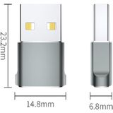 WH-7659 2 stks USB 2.0 Male naar USB-C / Type-C Female Adapter  ondersteuning voor opladen en transmissiegegevens