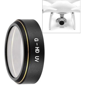 HD Drone UV Lens Filter for DJI Phantom 4 Pro