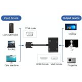 5138HV 1080P VGA to HDMI + VGA Adapter with Audio