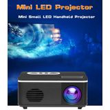 S361 80 lumen 320 x 240 Pixel Portable Mini Projector  Support 1080P  EU Plug(White)