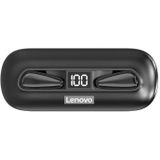 Lenovo LivePods XT95 Ultra-thin Portable Wireless Bluetooth 5.0 Earphones with Charging Box (Black)