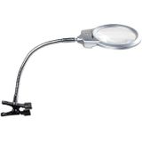 MG15122-2B 2.25x / 5x Clip-on Vergrootglas met LED-licht