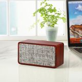 Q2 Subwoofer Wooden Wireless Bluetooth Speaker(Yellow)