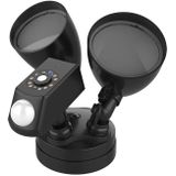20W LED Smart Sensor Outdoor Floodlight with 1080P Security Camera  4000K White Light (Black)