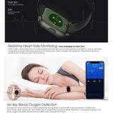 CS201 1.3 inch TFT Color Screen IP68 Waterproof Sport Smart Watch  Support Sleep Monitoring / Heart Rate Monitoring / Blood Oxygen Monitoring / Message Push(Blue)