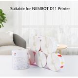 Thermal Label Paper Commodity Price Label Household Label Sticker for NIIMBOT D11(Blue White Rhyme)