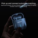 Original Lenovo XG01 IPX5 Waterproof Dual Microphone Noise Reduction Bluetooth Gaming Earphone with Charging Box & LED Breathing Light  Support Touch & Game / Music Mode (White)