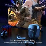 Original Lenovo XG01 IPX5 Waterproof Dual Microphone Noise Reduction Bluetooth Gaming Earphone with Charging Box & LED Breathing Light  Support Touch & Game / Music Mode (White)