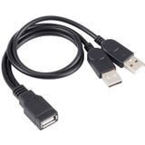 USB Female to 2 USB Male Cable  Length: About 30cm