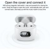 USAMS IAII15 Zero Sense II-serie digitaal display Mini TWS semi-in-ear draadloze Bluetooth-oortelefoon