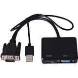 VGA to HDMI Adapter VGA Splitter with 3.5mm Audio Converter