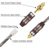 10m EMK OD6.0mm Toslink Square Port to Square Port TV Digital Audio Optical Fiber Connecting Cable