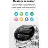 HK3 Pro 1.36 inch Steel Strap Smart Bracelet  Support Bluetooth Call & Voice Control(Silver)
