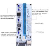 USB 3.1 PCI-E Express 1x to 16x PCI-E Extender Riser Card Adapter 15 Pin SATA Power with 60cm USB Cable(Blue)