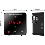 JSM-131 Portable CO2 TVOC Formaldehyde Carbon Dioxide Detector