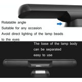 Student Dormitory LED Desk Lamp Desk Eye Protection Reading Lamp Specification? Three-dimensional Dimming