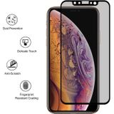 ENKAY Hat-Prince 0.26mm 9H 2.5D Privacy Anti-glare Full Screen Tempered Glass Film for iPhone XS Max