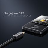 Ugreen 1m Mini USB to USB Gold-plated Connector Fast Data / Charging Cable for MP3  MP4  Car DVR  Camera  PSP