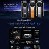 [HK Magazijn] DOOGEE S110  12GB+256GB  IP68/IP69K/MIL-STD-810H  6 58 inch Android 13 MediaTek MT6789 Helio G99 Octa Core  Netwerk: 4G  OTG (Goud)