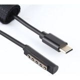 USB-C / Type-C Power Supply PD 65W Fast Charging Cable for Microsoft Surface Pro 2  Cable Length: 1.5m