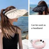 2 PCS Black Gelatin Shell Shape Cap Dual-Use Headband Sunshade Hat Sunscreen Outdoor Sun Visor Hat  Size: M (56-58cm)(Khaki)