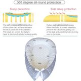 Baby Nest Bed Crib Portable Removable and Washable Crib Travel Bed Cotton Cradle for Children Infant Kids(BY-2050)