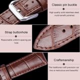 Calfskin Detachable Watch Leather Wrist Strap  Specification: 12mm (Brown)