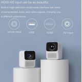 Xiaomi T2 Free Wanbo Projector 1920x1080 150 Lumens Home Ultra HD LED Projector