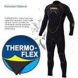 SLINX 1106 5mm Neoprene + Towel Lining Super Elastic Wear-resistant Warm Semi-dry Full Body One-piece Wetsuit for Men  Size: XXXL