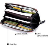 Ladies Top-grain Leather Wallet Long Wallet Bag Zipper Clutch Bag(Black)