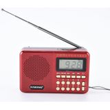 3 PCS HABONG KK-170 Portable 21 Bands FM/AM/SW Radio Rechargeable Radio Receiver Speaker  Support USB / TF Card / MP3 Music Player