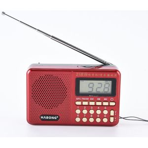 3 PCS HABONG KK-170 Portable 21 Bands FM/AM/SW Radio Rechargeable Radio Receiver Speaker  Support USB / TF Card / MP3 Music Player