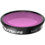Sunnylife Sports Camera Filter For Insta360 GO 2  Colour: ND8