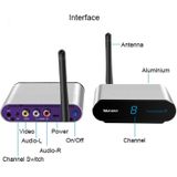 Measy AV530-2 5.8GHz Wireless Audio / Video Transmitter + 2 Receiver  Transmission Distance: 300m