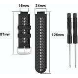 For Garmin Approach S2 / S4 Two-color Silicone Replacement Strap Watchband(Black Grey)