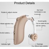 GM-105 Smart Noise Cancelling oorhaak Oplaadbare oudere hoortoestellen  Spec: US Pulg