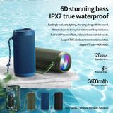 REMAX RB-M28 Pro Star Series TWS Bluetooth 5.0 Portable Outdoor Waterproof Bluetooth Speaker  Support AUX & Light(Green)