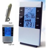 Household Digital LCD Display Hygrometer Thermometer Temperature Humidity Meter Clock Alarm