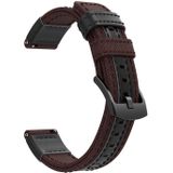 Canvas and Leather Wrist Strap Watch Band for Samsung Gear S2/Galaxy Active 42mm  Wrist Strap Size:135+96mm(Brown)