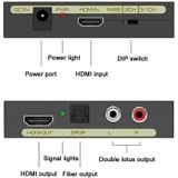 HDMI naar optische HD 4K audio -splitter