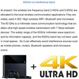 METY W2H 60 GHz 4K Ultra HD draadloze transmissiekit  transmissieafstand: 30m  AU -plug