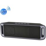 SC208 Multifunctional Card Music Playback Bluetooth Speaker  Support Handfree Call & TF Card & U-disk & AUX Audio & FM Function(Grey)