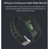 TLW B3 Fitness Tracker 0.66 inch OLED Screen Wristband Smart Bracelet  IP67 Waterproof  Support Sports Mode / Continuous Heart Rate Monitor / Sleep Monitor / Information Reminder(Black)