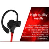 S30 Wireless Bluetooth Sport Stereo Ear Hook Earphone with Volume Control + Mic  Support Handfree Call  for iPhone  Samsung  HTC  Sony and other Smartphones(Red)