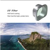 JSR MC UV Lens Filter for DJI FPV  Aluminum Alloy Frame