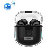 Lenovo LP12 Bluetooth 5.0 ENC-ruisonderdrukking Draadloze Bluetooth-oortelefoon