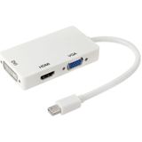 Mini DisplayPort Male to HDMI + VGA + DVI Female Adapter Converter Cable for Mac Book Pro Air  Cable Length: 17cm(White)
