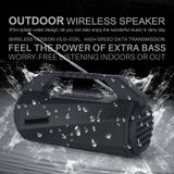 Newrixing NR-4025FM met scherm Outdoor Splash-proof Water Draagbare Bluetooth-luidspreker  Ondersteuning Handsfree Call / TF-kaart / FM / U-schijf
